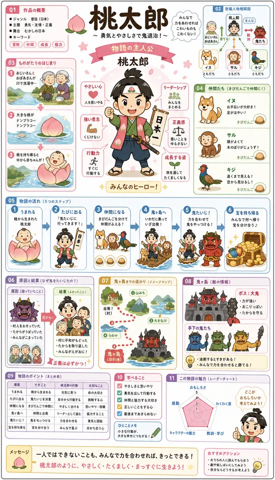 UI 界面案例 10